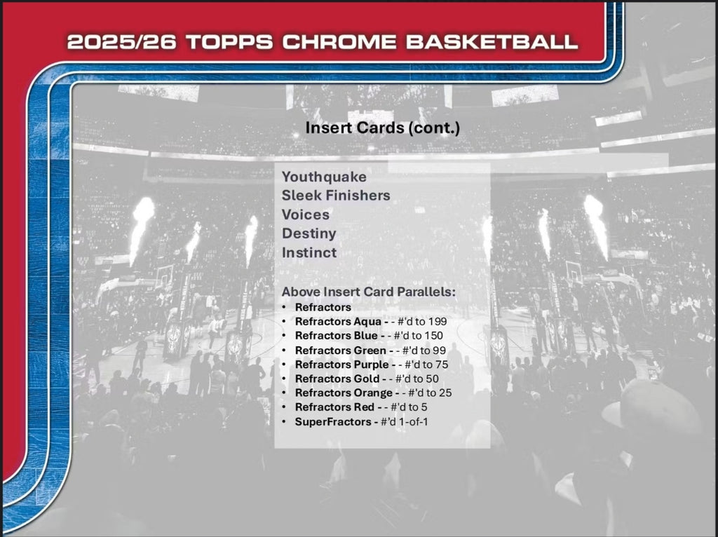 Topps Chrome 2025-26 NBA Basketball Mega Box -NEW- 10 X-Fractors