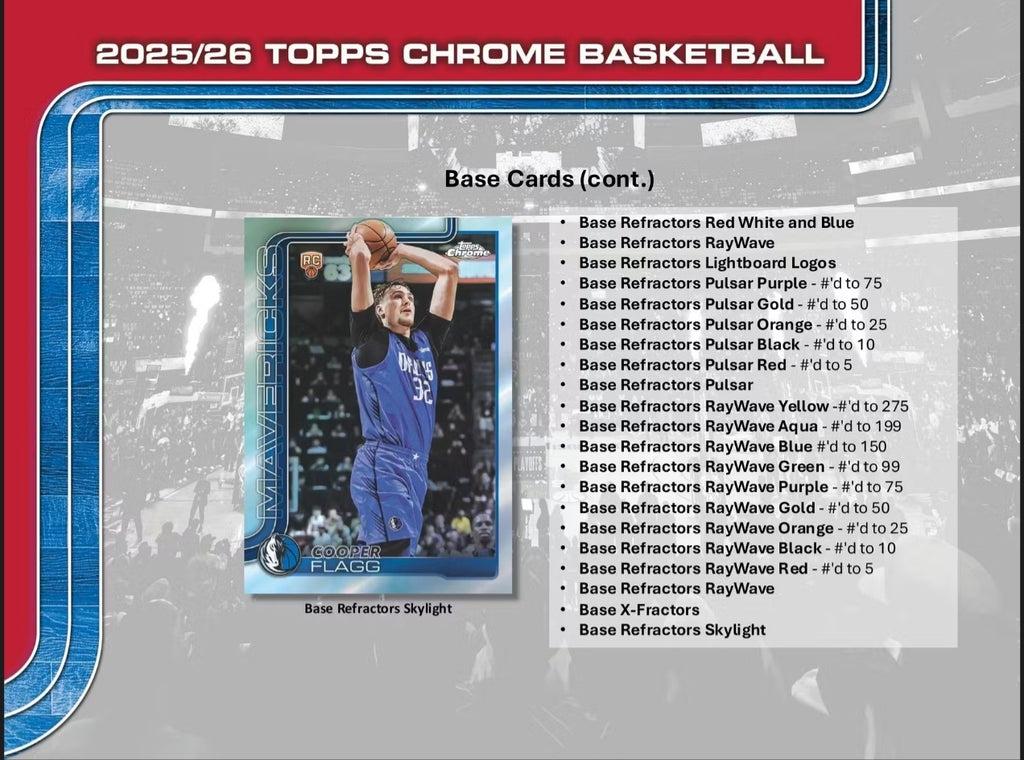 Topps Chrome 2025-26 NBA Basketball Mega Box -NEW- 10 X-Fractors